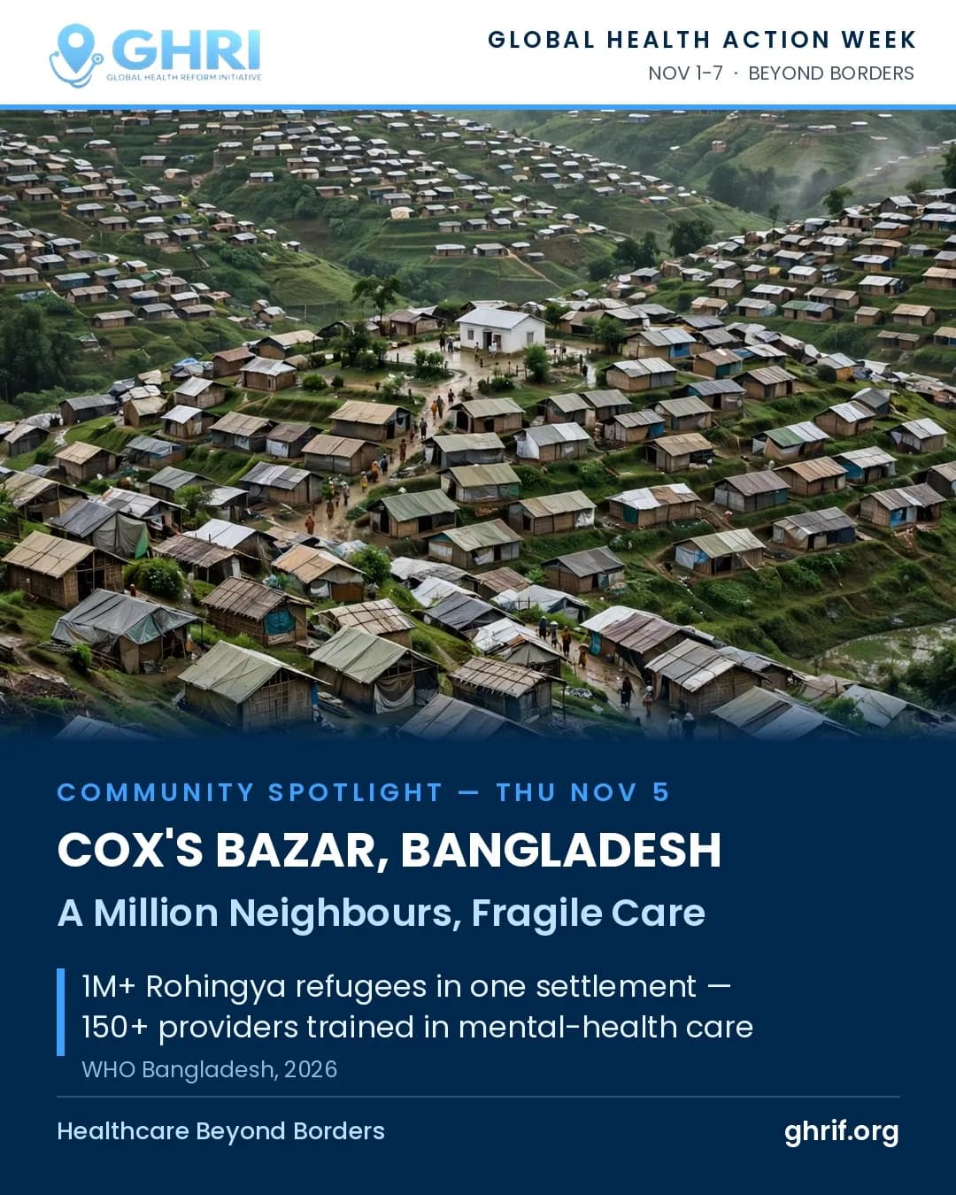 Spotlight: Cox's Bazar, Bangladesh — a million neighbours, fragile care